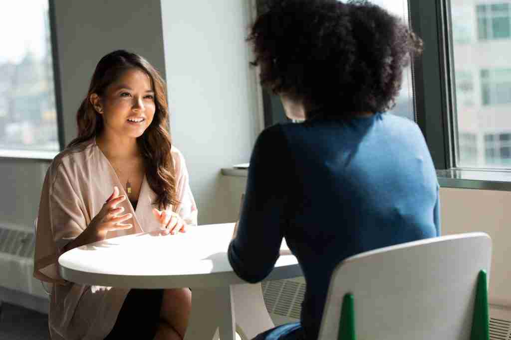 Challenges faced by female entrepreneurs